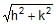 Circle: Theorems and Equation | Mathematics (Maths) for JEE Main & Advanced